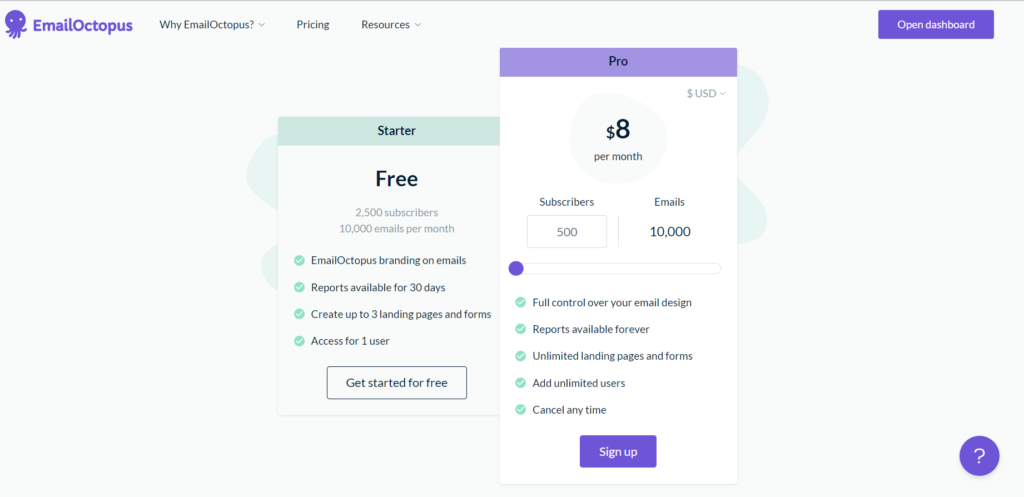 Emailoctopus pricing