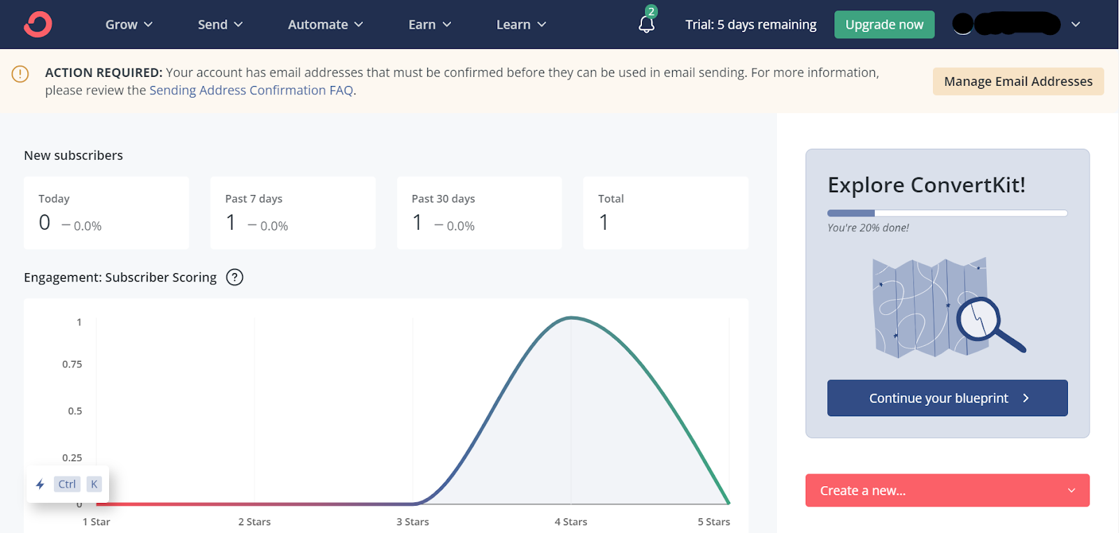 Convertkit dashboard